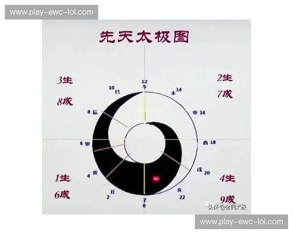 浮华散尽:当太极遇见搏击,那十几秒究竟震碎了什么? 浮华散尽:当太极遇见搏击,那十几秒究竟震碎了什么?